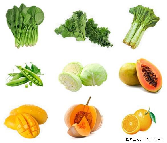 叶黄素有什么功效和作用 - 生活百科 - 铜陵生活社区 - 铜陵28生活网 tongling.28life.com