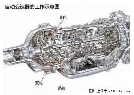 你知道怎么热车和取暖吗? - 车友部落 - 铜陵生活社区 - 铜陵28生活网 tongling.28life.com
