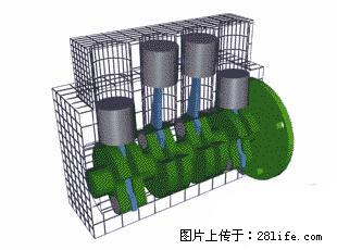 你知道怎么热车和取暖吗? - 车友部落 - 铜陵生活社区 - 铜陵28生活网 tongling.28life.com