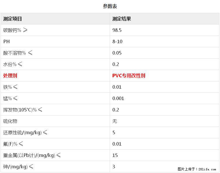 【桂林三鑫新型材料】PVC管材专用复合钙 超细改性碳酸钙 - 其他广告 - 广告专区 - 铜陵分类信息 - 铜陵28生活网 tongling.28life.com