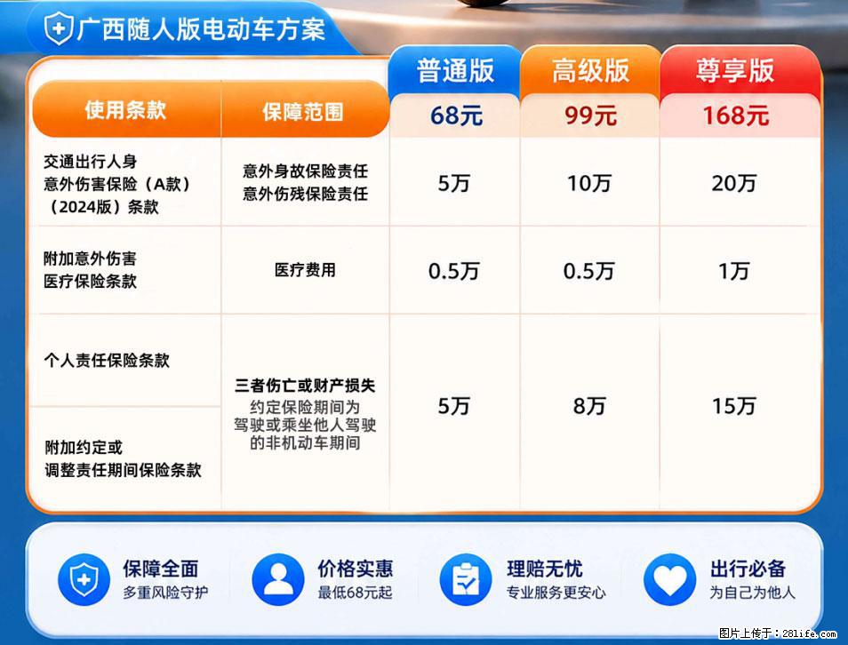 【骑行保障】安全骑行，保障随行！电动车专属保险上线啦！ - 铜陵生活资讯 - 铜陵28生活网 tongling.28life.com